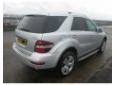 cutie de viteza mercedes ml 280cdi